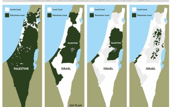 Была ли Палестина необитаемой землей и была ли она обустроена Израилем?