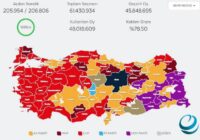 Впервые за 21 год оппозиция одержала серьезную победу на выборах в Турции — цифры